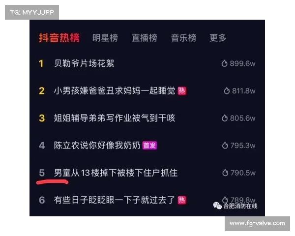 至强杯校园传播案例 短视频平台播放量突破百万引发广泛关注 至强杯校园传播案例 短视频平台播放量突破百万引发广泛关注